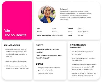 elfie-personas1-photo